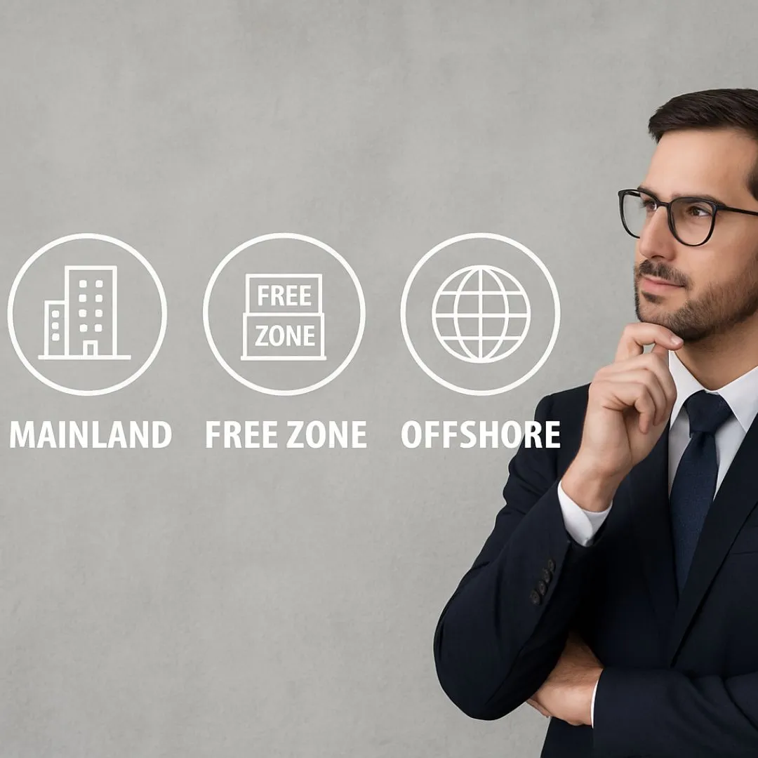How to Choose Between Mainland, Free Zone, and Offshore Company Setup