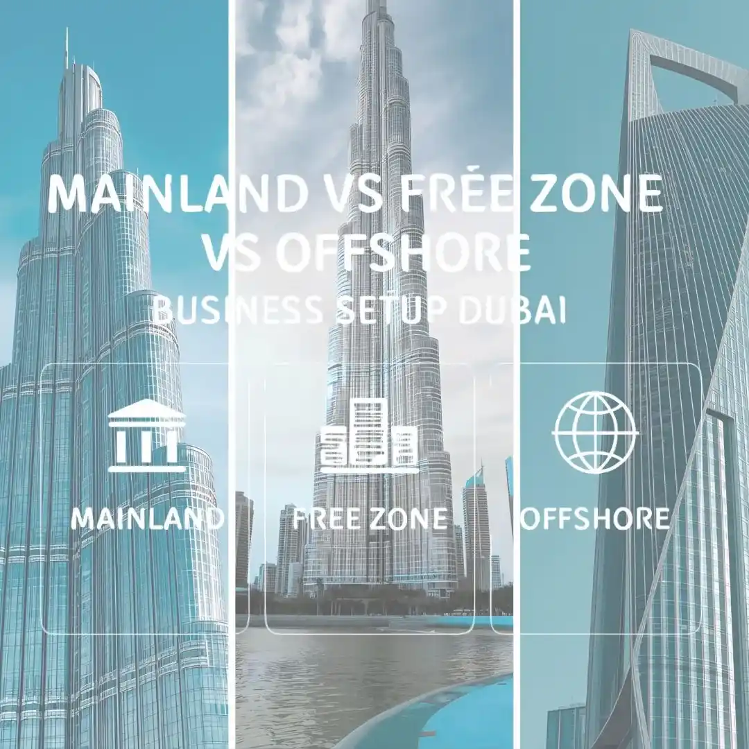 Mainland vs Free Zone vs Offshore | Which Dubai Business Setup Is Best for 2025?
